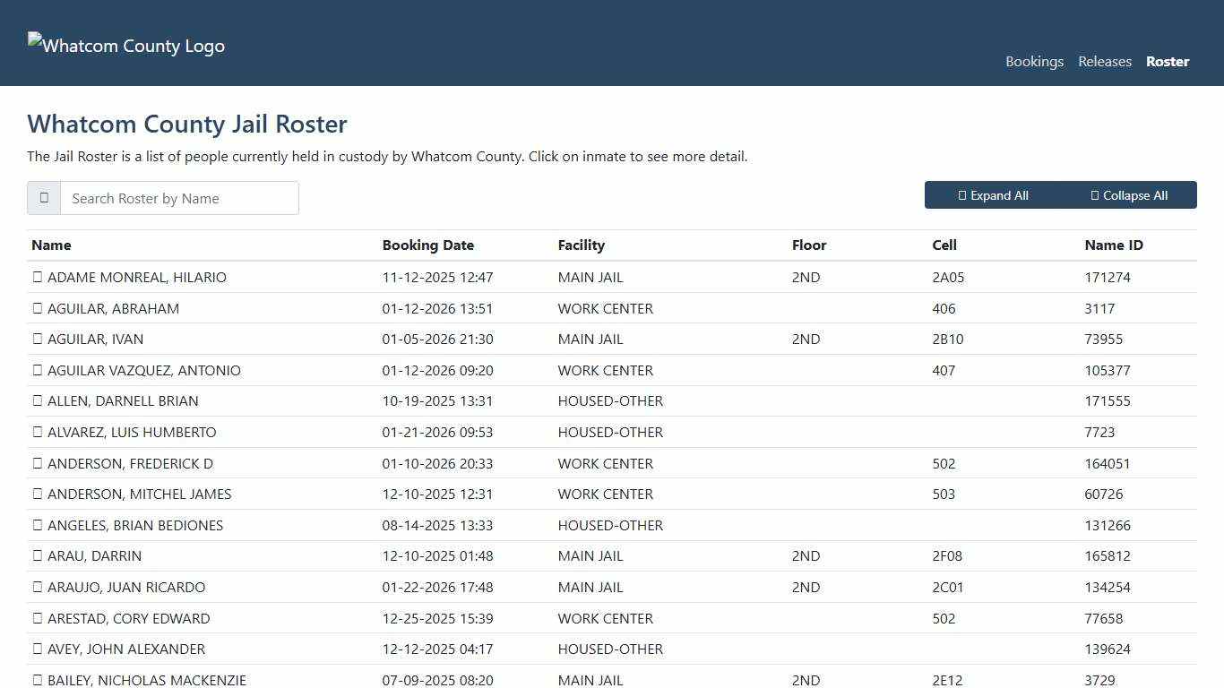 Whatcom County Sheriff's Office Jail Roster